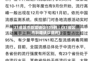 31省区市新增确诊105例︰(31省区市新增确诊病例)