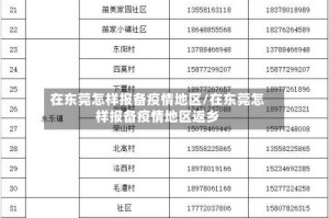 在东莞怎样报备疫情地区/在东莞怎样报备疫情地区返乡