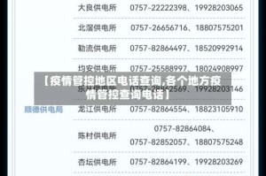 【疫情管控地区电话查询,各个地方疫情管控查询电话】