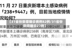 【31省份新增确诊病例82例/31省份新增确诊27例】
