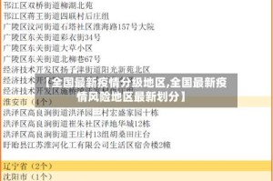 【全国最新疫情分级地区,全国最新疫情风险地区最新划分】