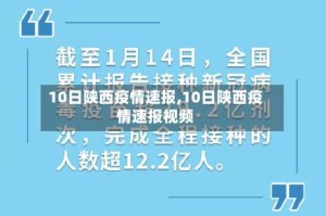 10日陕西疫情速报,10日陕西疫情速报视频