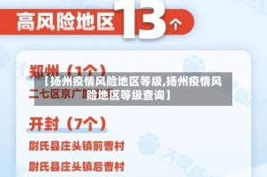 【扬州疫情风险地区等级,扬州疫情风险地区等级查询】