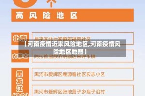 【河南疫情近来风险地区,河南疫情风险地区地图】