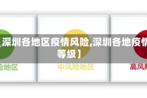 【深圳各地区疫情风险,深圳各地疫情等级】