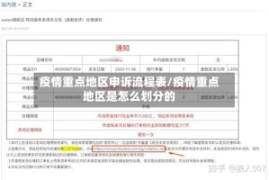 疫情重点地区申诉流程表/疫情重点地区是怎么划分的