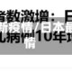 日本地区最新疫情/日本最新疫情疫情