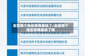 全国哪个地区疫情最轻了/全国哪个地区疫情最轻了呢