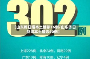 【山东昨日增本土确诊16例/山东昨日新增本土确诊40例】