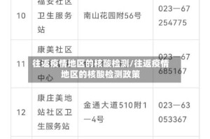 往返疫情地区的核酸检测/往返疫情地区的核酸检测政策