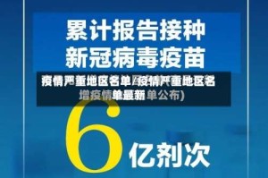 疫情严重地区名单/疫情严重地区名单最新