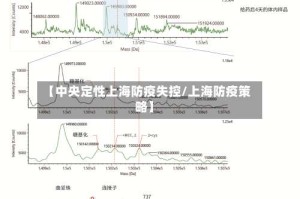 【中央定性上海防疫失控/上海防疫策略】
