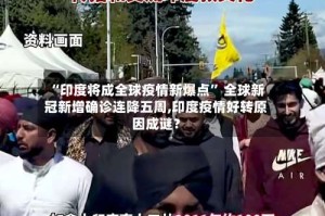 “印度将成全球疫情新爆点” 全球新冠新增确诊连降五周,印度疫情好转原因成谜？