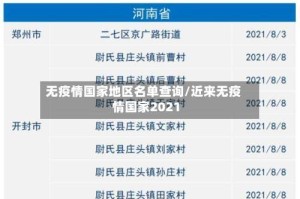 无疫情国家地区名单查询/近来无疫情国家2021