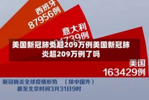 美国新冠肺炎超209万例美国新冠肺炎超209万例了吗