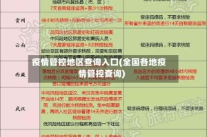 疫情管控地区查询入口(全国各地疫情管控查询)