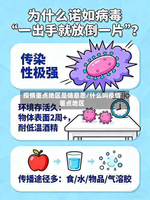 疫情重点地区是啥意思/什么叫疫情重点地区-第1张图片