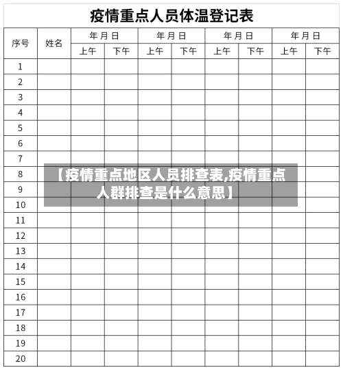 【疫情重点地区人员排查表,疫情重点人群排查是什么意思】-第2张图片