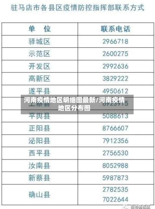 河南疫情地区明细图最新/河南疫情地区分布图-第1张图片