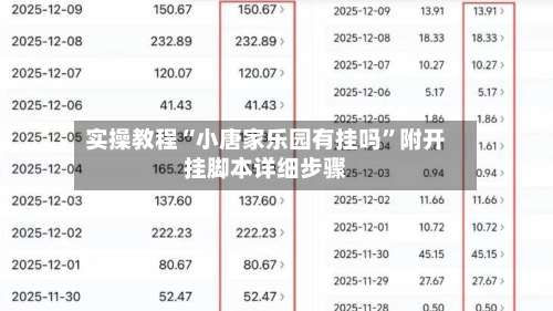 实操教程“小唐家乐园有挂吗”附开挂脚本详细步骤-第3张图片