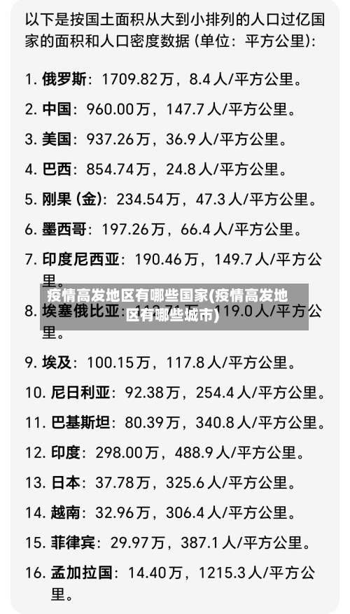 疫情高发地区有哪些国家(疫情高发地区有哪些城市)-第1张图片