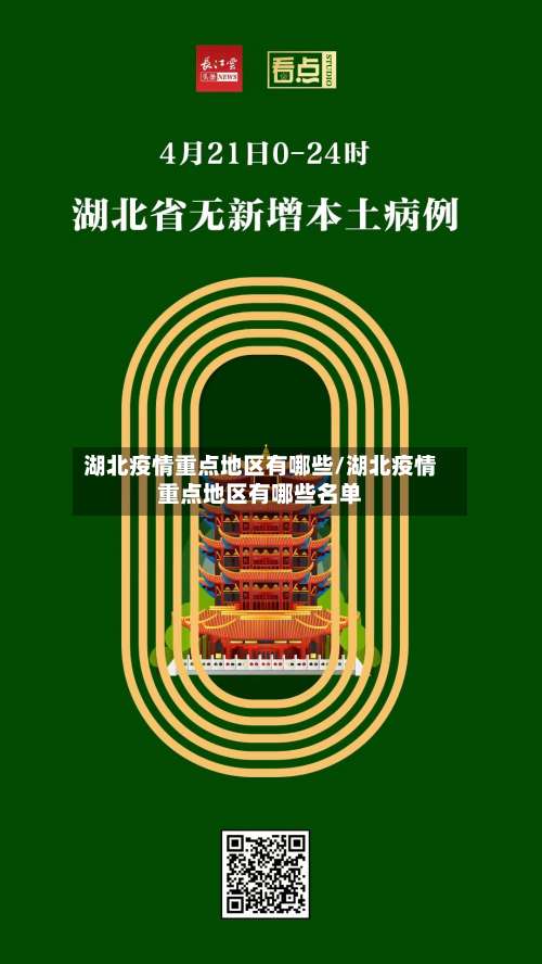 湖北疫情重点地区有哪些/湖北疫情重点地区有哪些名单-第3张图片