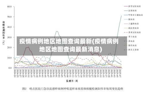 疫情病例地区地图查询最新(疫情病例地区地图查询最新消息)-第2张图片