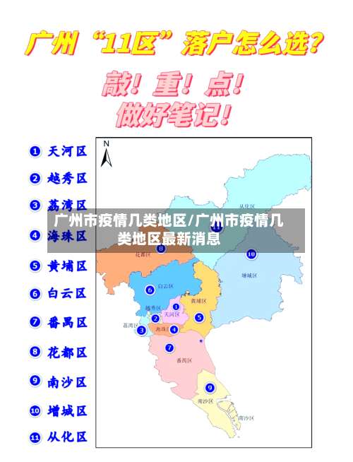 广州市疫情几类地区/广州市疫情几类地区最新消息-第1张图片