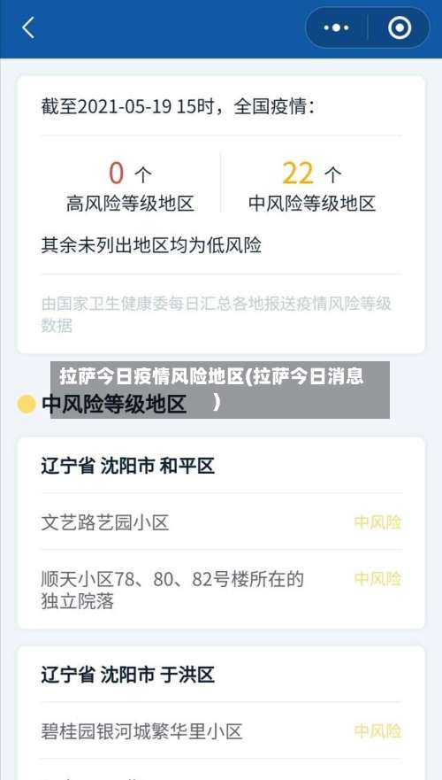 拉萨今日疫情风险地区(拉萨今日消息)-第2张图片