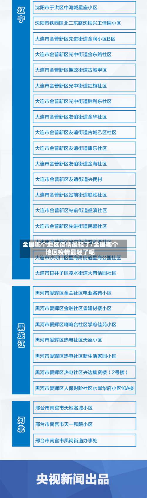 全国哪个地区疫情最轻了/全国哪个地区疫情最轻了呢-第1张图片