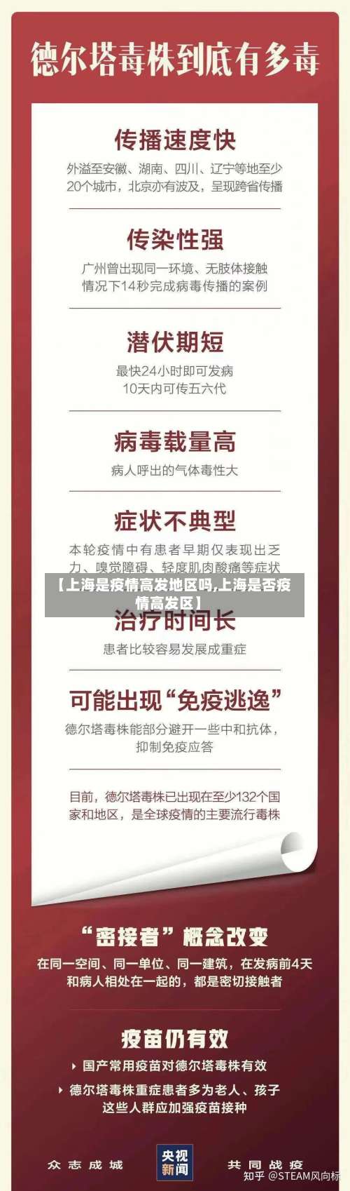 【上海是疫情高发地区吗,上海是否疫情高发区】-第1张图片