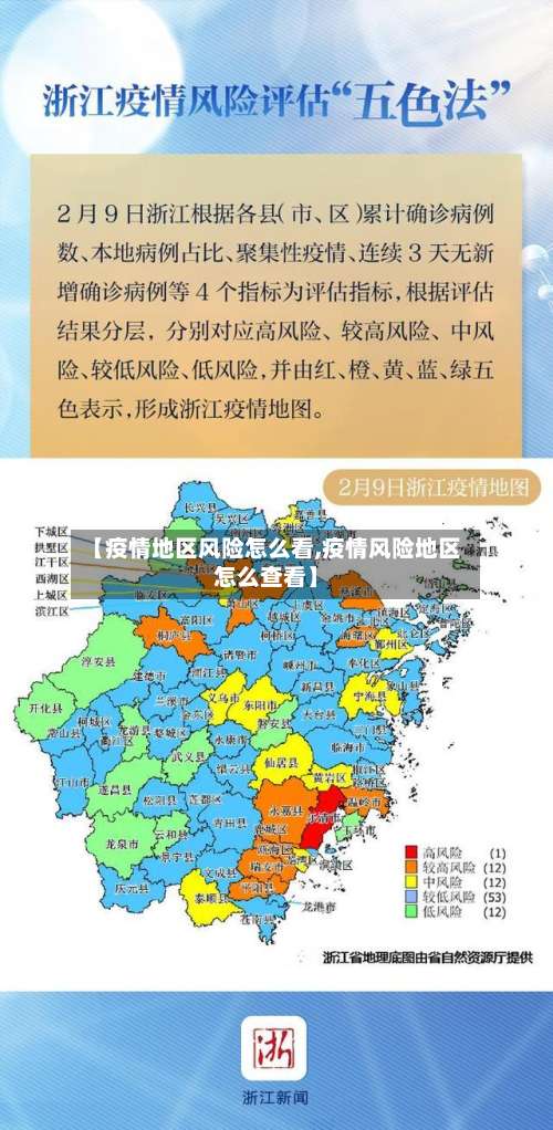 【疫情地区风险怎么看,疫情风险地区怎么查看】-第3张图片