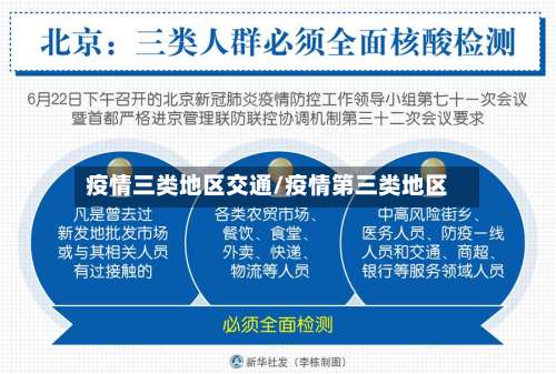 疫情三类地区交通/疫情第三类地区-第1张图片