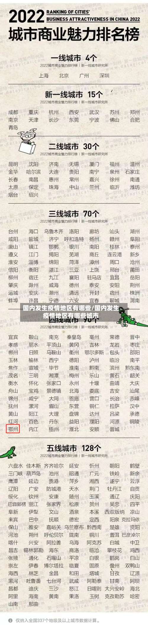 国内发生疫情地区有哪些/国内发生疫情地区有哪些城市-第2张图片