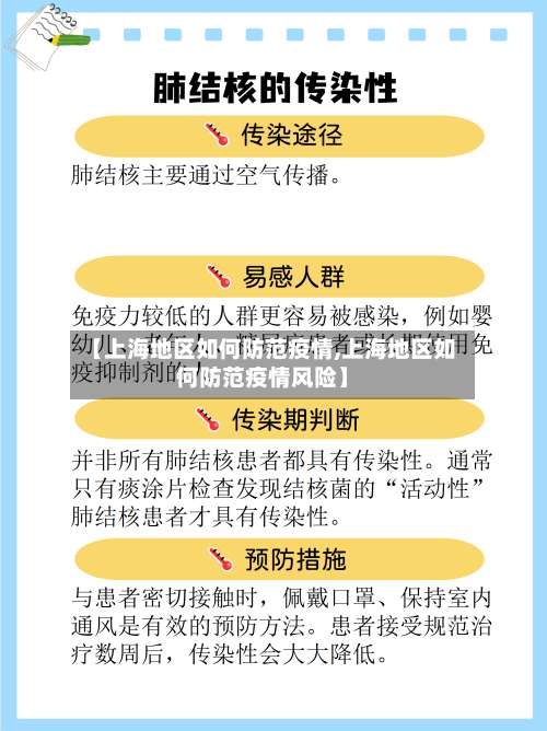 【上海地区如何防范疫情,上海地区如何防范疫情风险】-第1张图片