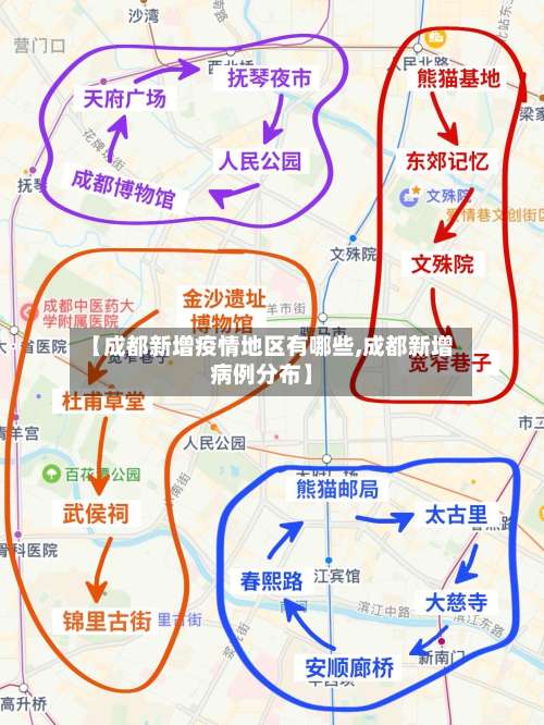【成都新增疫情地区有哪些,成都新增病例分布】-第1张图片