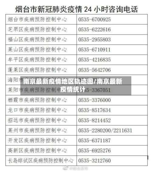 南京最新疫情地区轨迹图/南京最新疫情统计-第1张图片