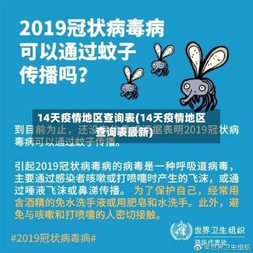 14天疫情地区查询表(14天疫情地区查询表最新)-第3张图片