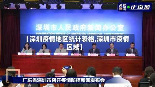 【深圳疫情地区统计表格,深圳市疫情区域】-第1张图片