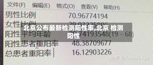 北京公布最新检测阳性率,北京 检测阳性-第2张图片