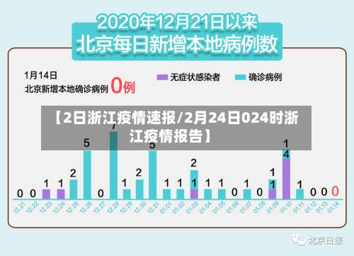 【2日浙江疫情速报/2月24日024时浙江疫情报告】-第3张图片