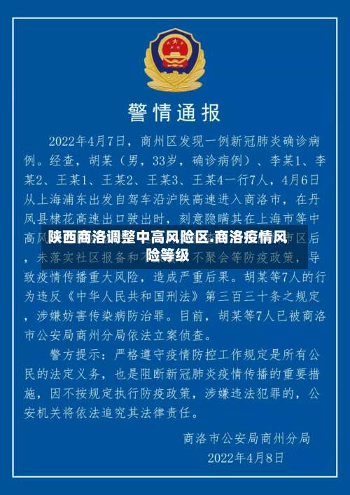 陕西商洛调整中高风险区.商洛疫情风险等级-第2张图片