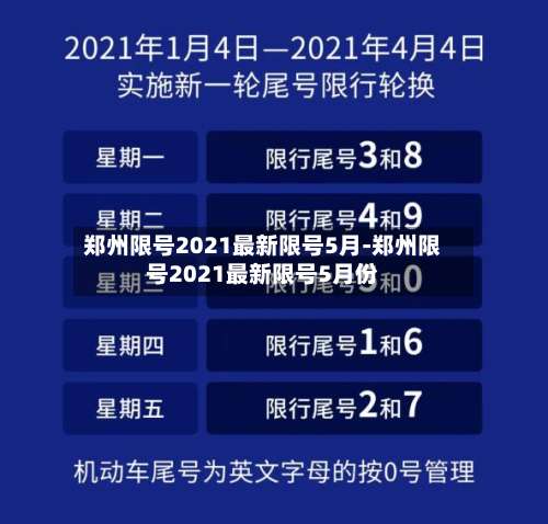 郑州限号2021最新限号5月-郑州限号2021最新限号5月份-第2张图片