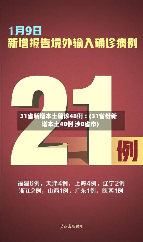 31省新增本土确诊48例︰(31省份新增本土48例 涉8省市)-第1张图片