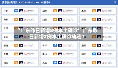 “广东昨日新增8例本土确诊	” 广东昨日新增2例本土确诊轨迹？-第3张图片