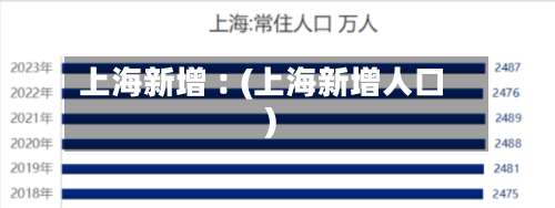上海新增︰(上海新增人口)-第2张图片