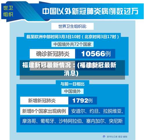 福建新冠最新情况︰(福建新冠最新消息)-第1张图片