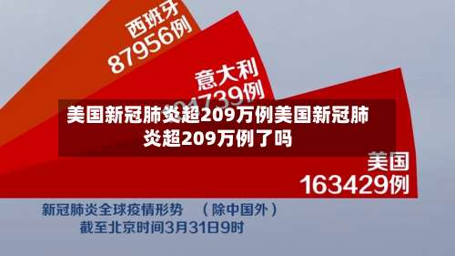 美国新冠肺炎超209万例美国新冠肺炎超209万例了吗-第1张图片