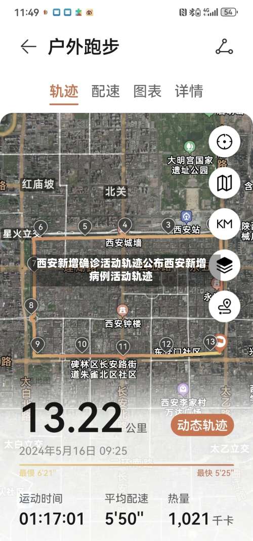 西安新增确诊活动轨迹公布西安新增病例活动轨迹-第2张图片