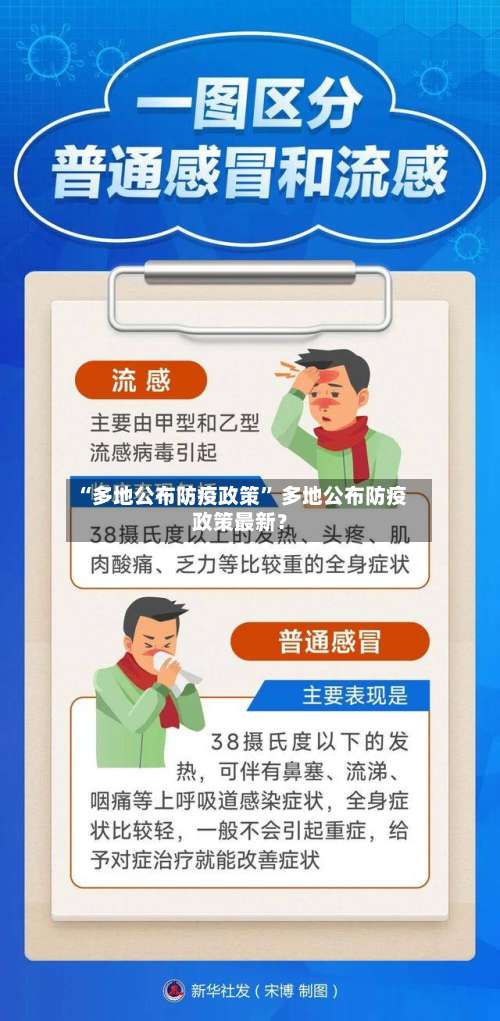 “多地公布防疫政策” 多地公布防疫政策最新？-第2张图片